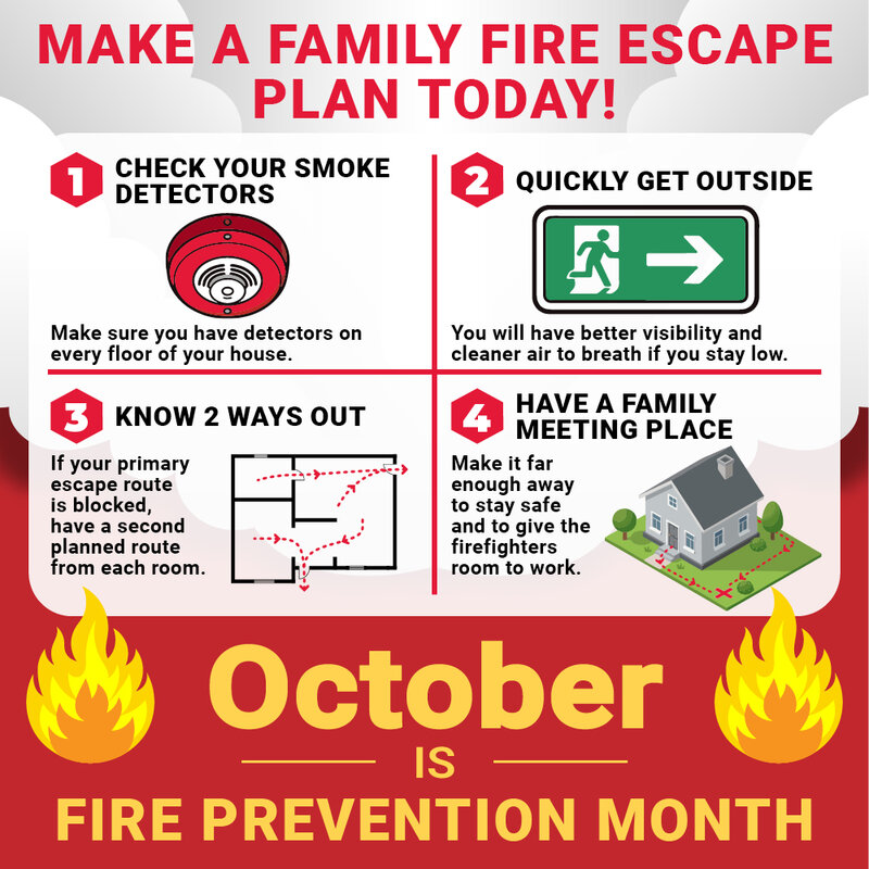 Fire Prevention Month: Family Escape Plan